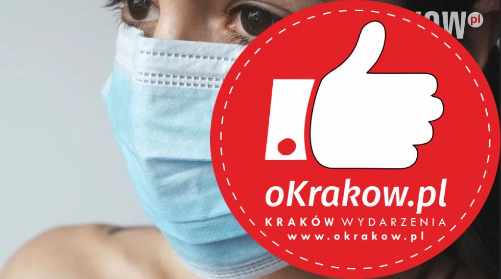 maski koronawirus covid - Sezon infekcyjny w pełni – eksperci alarmują o wzroście zachorowań na grypę!
