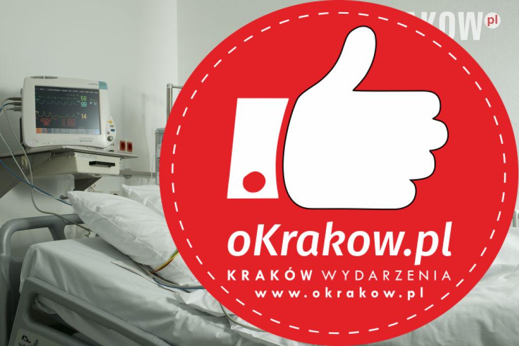 zywienie kliniczne - 5 szpitali z małopolskiego z tytułem „Szpital Dobrej Praktyki Żywienia Klinicznego”