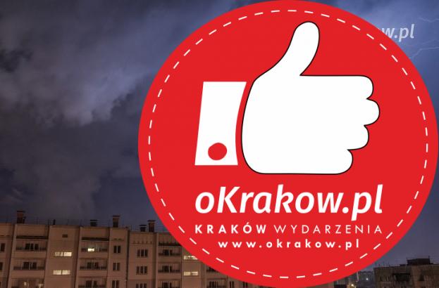 burze - Burze nad Krakowem - aktualne informacje