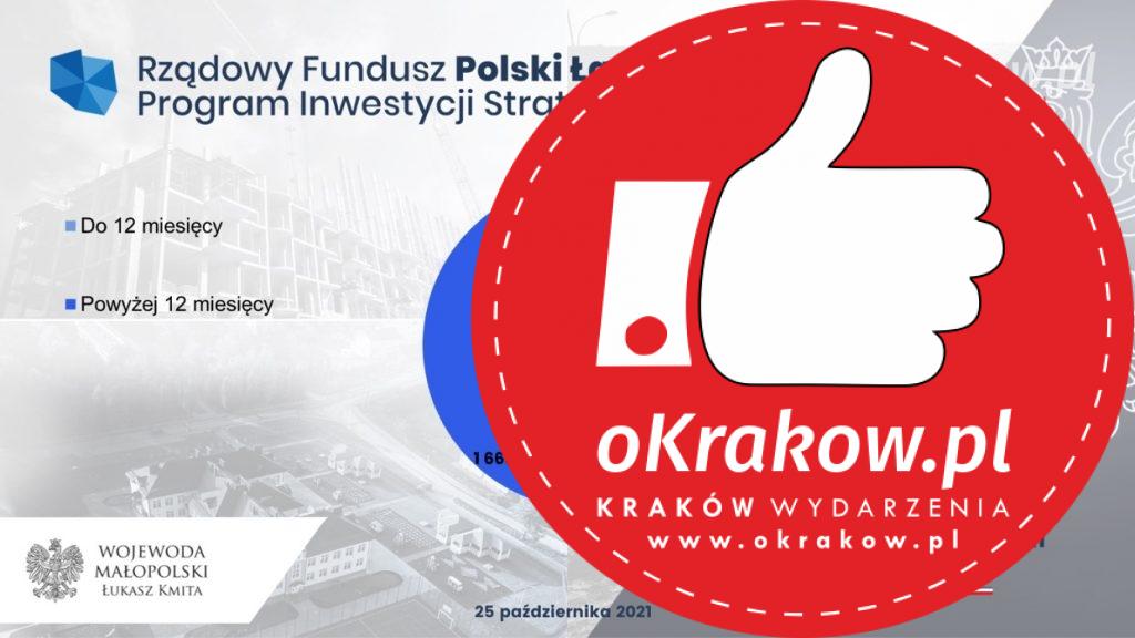 247469211 10223238104973542 8400755989843117676 n 1024x576 - Rekordowe wsparcie dla Małopolski z Rządowego Funduszu Polski Ład
