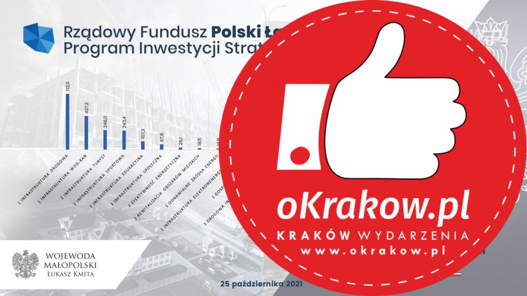 249212416 10223238106133571 6558799893706809411 n 1024x576 - Rekordowe wsparcie dla Małopolski z Rządowego Funduszu Polski Ład