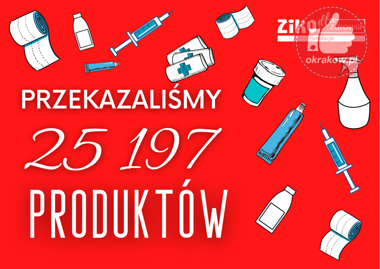 fundacja ziko dla zdrowia zbiorka - 25 197 produktów ze zbiórki „Pomoc dla Ukrainy” przekazane potrzebującym
