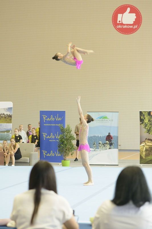 sdc5715 - Mistrzostwa Polski Juniora Młodszego w akrobatyce sportowej w Rzeszowie  2022