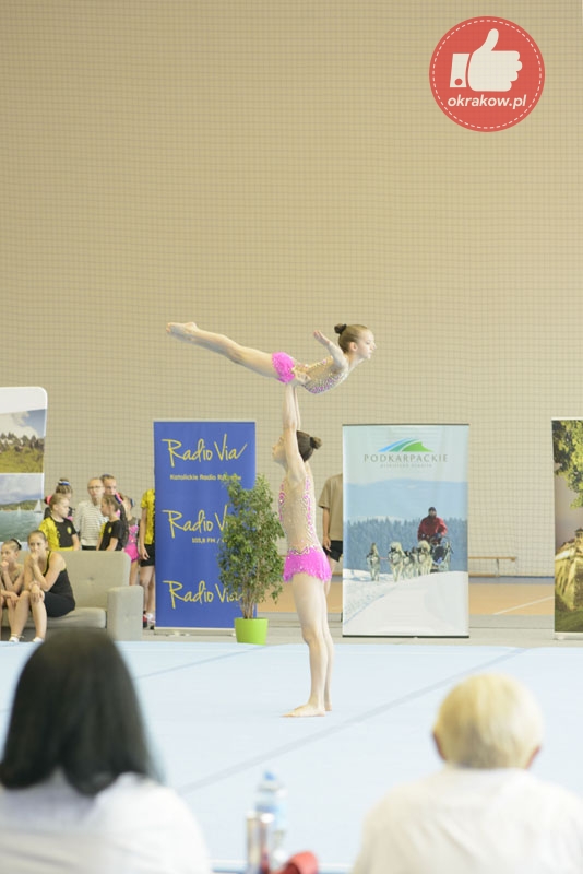 sdc5720 - Mistrzostwa Polski Juniora Młodszego w akrobatyce sportowej w Rzeszowie  2022