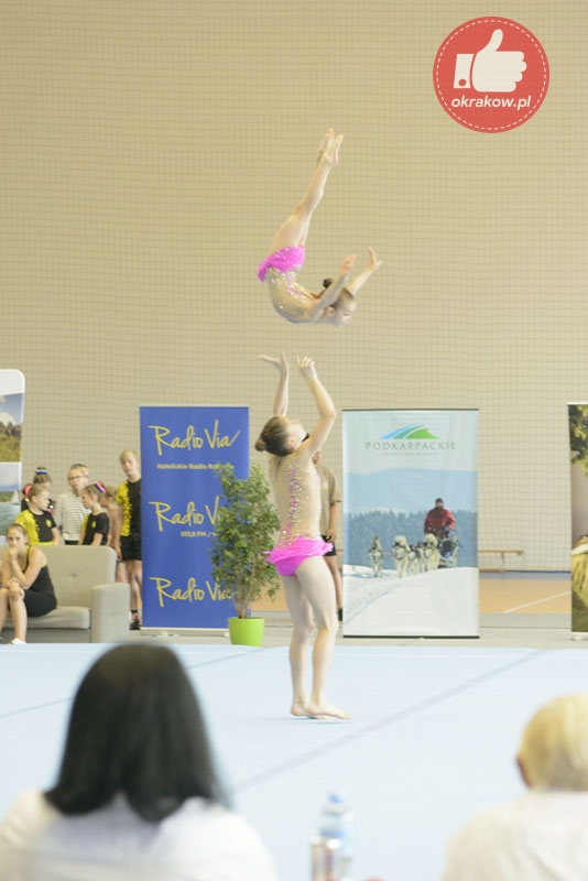 sdc5721 - Mistrzostwa Polski Juniora Młodszego w akrobatyce sportowej w Rzeszowie  2022