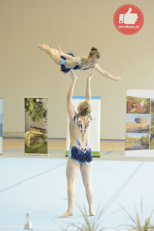 sdc5905 - Mistrzostwa Polski Juniora Młodszego w akrobatyce sportowej w Rzeszowie  2022