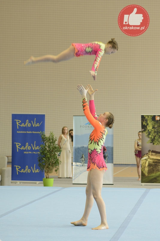 sdc6172 - Mistrzostwa Polski Juniora Młodszego w akrobatyce sportowej w Rzeszowie  2022