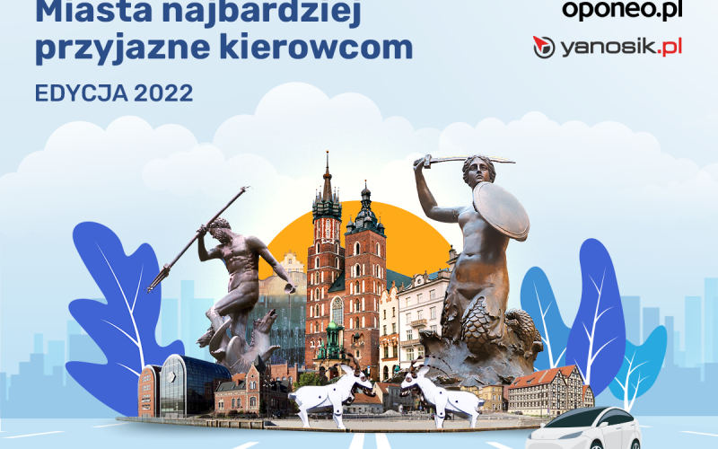 Kraków ze spadkiem – Ranking Miast Przyjaznych Kierowcom 2022