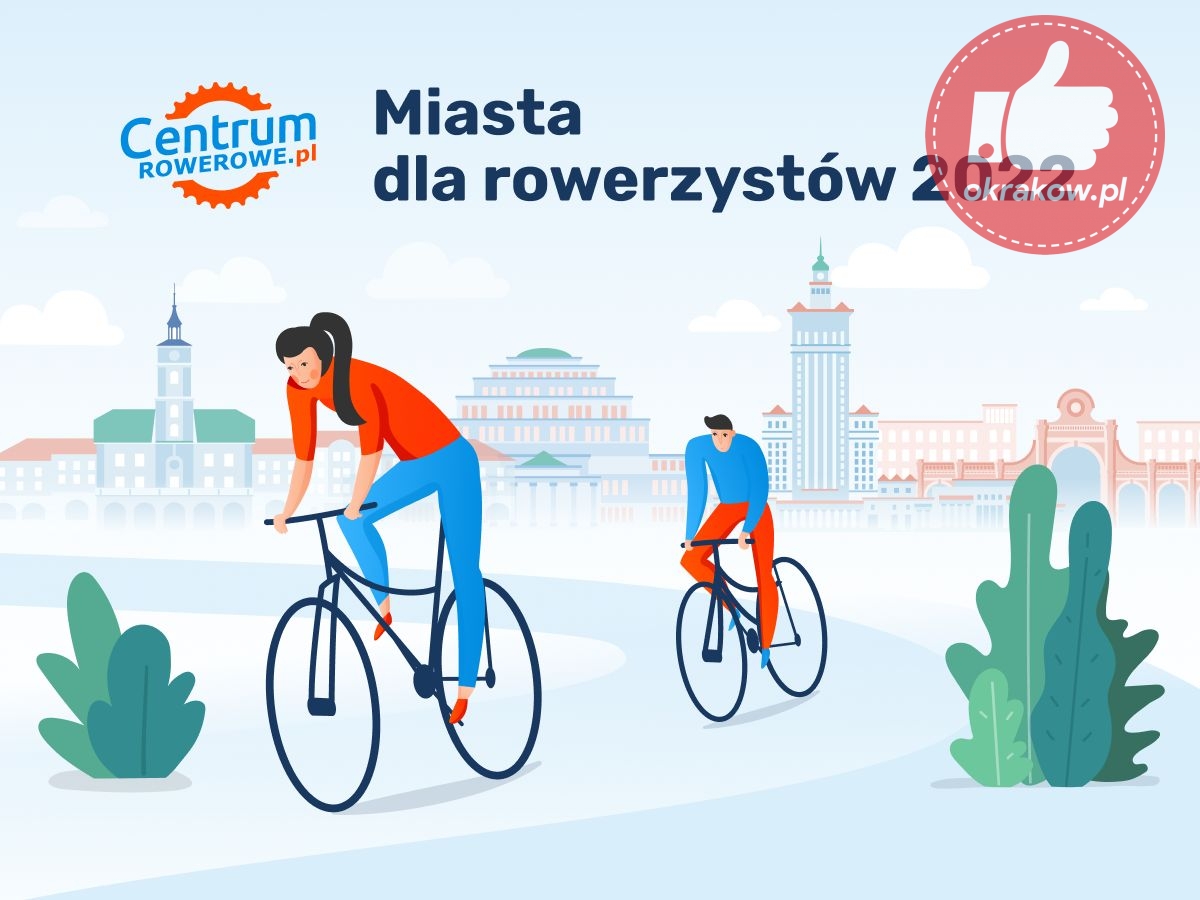 raport miasta dla rowerzystow - Miasta dla rowerzystów 2022