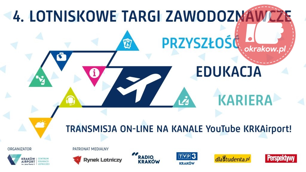 start 2 1024x576 - Krakowskie fakty, wiadomości i wydarzenia.