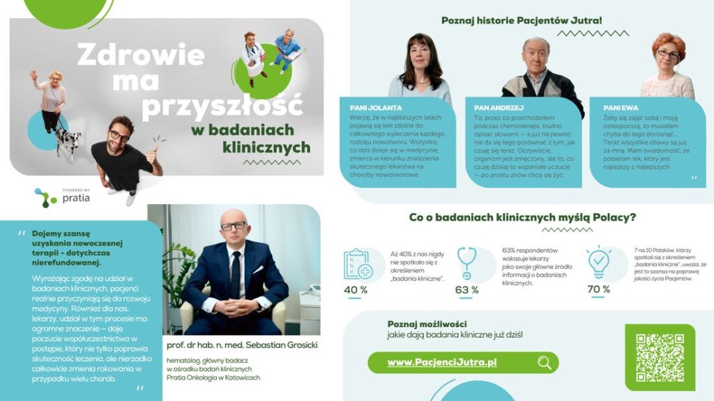 pacjenci jutra - infografika